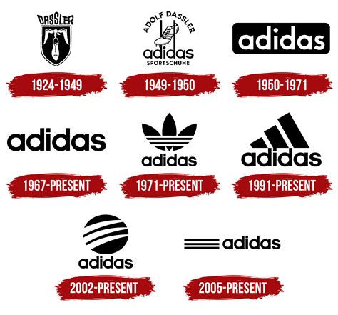 where did adidas get its name|who owns adidas brand.